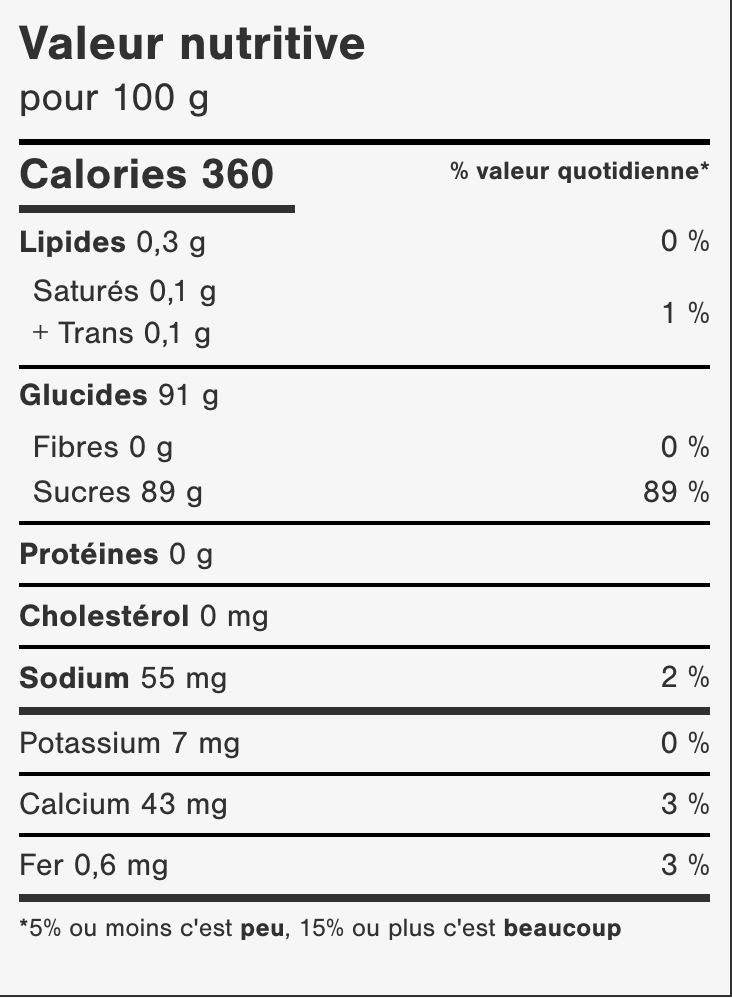 FRUIT BLAST MIX (100g)