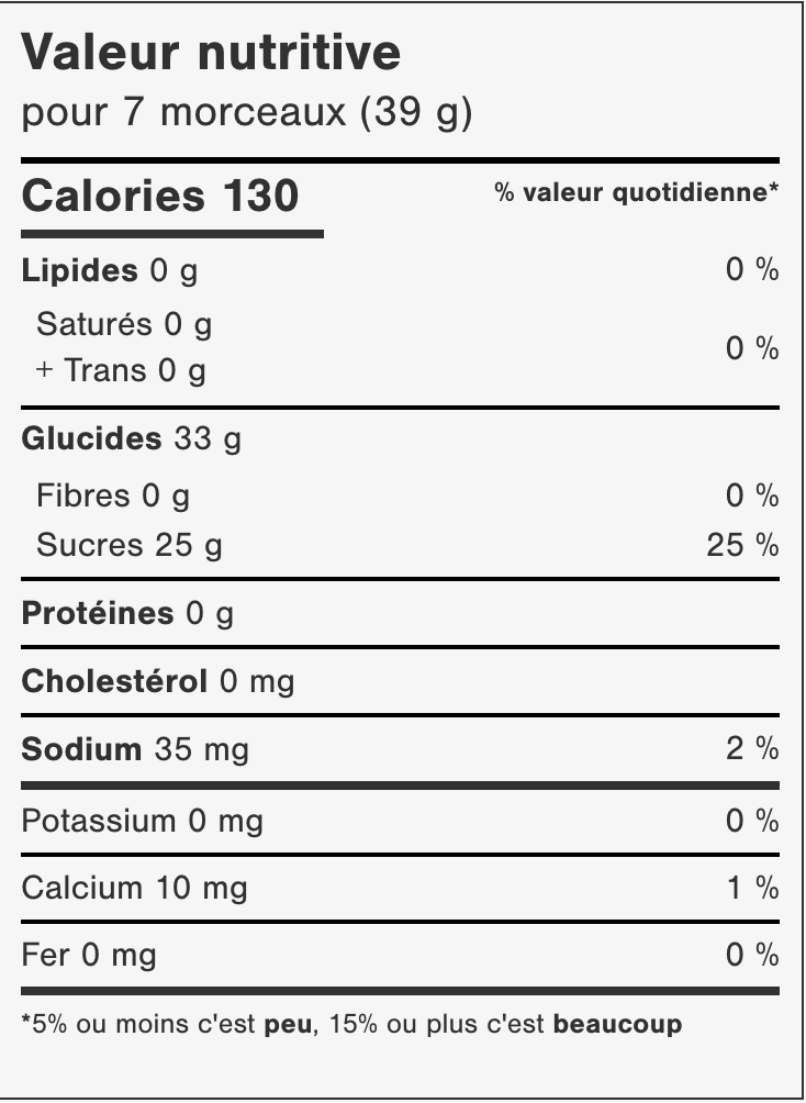 SOUR WATERMEL CANDIES (100g)